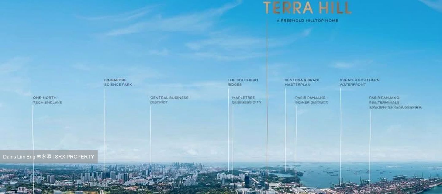 Terra Hill (D5), Apartment #576309721